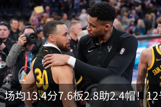 场均13.4分7.6板2.8助2.4帽！12号秀人红是非多，雷霆正式回应